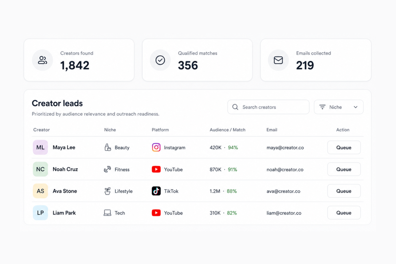 Rainbet marketing bot screenshot